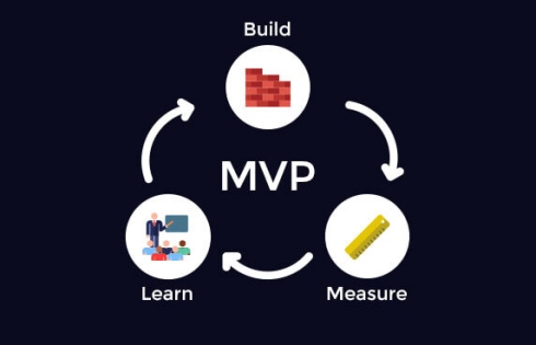 HOW TO CREATE A MINIMUM VIABLE PLATFORM (MVP) THAT WILL HELP YOU TAKE YOUR BUSINESS FORWARD